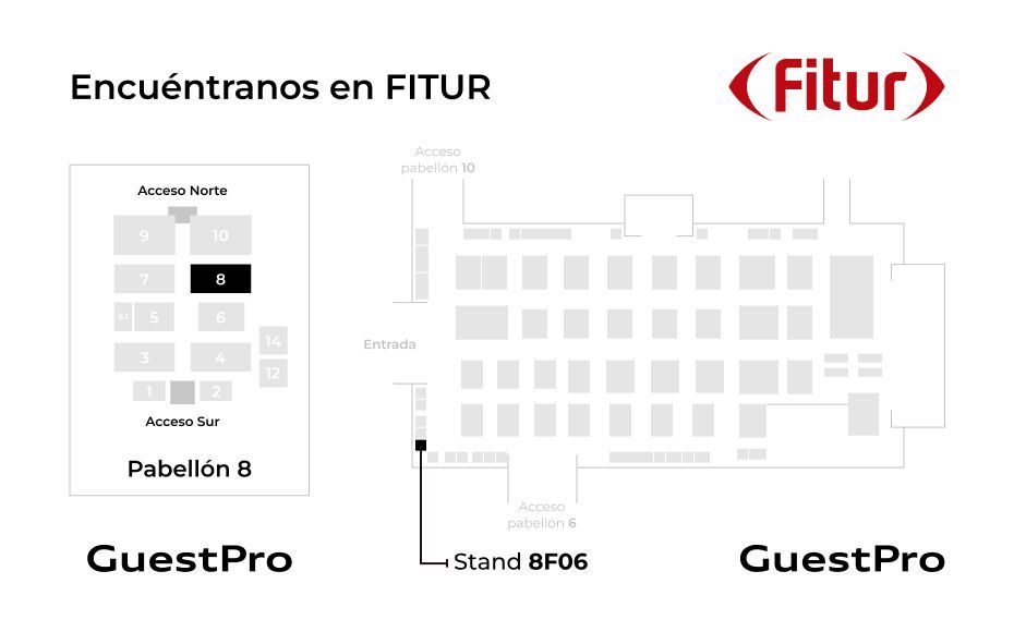 Plano Fitur